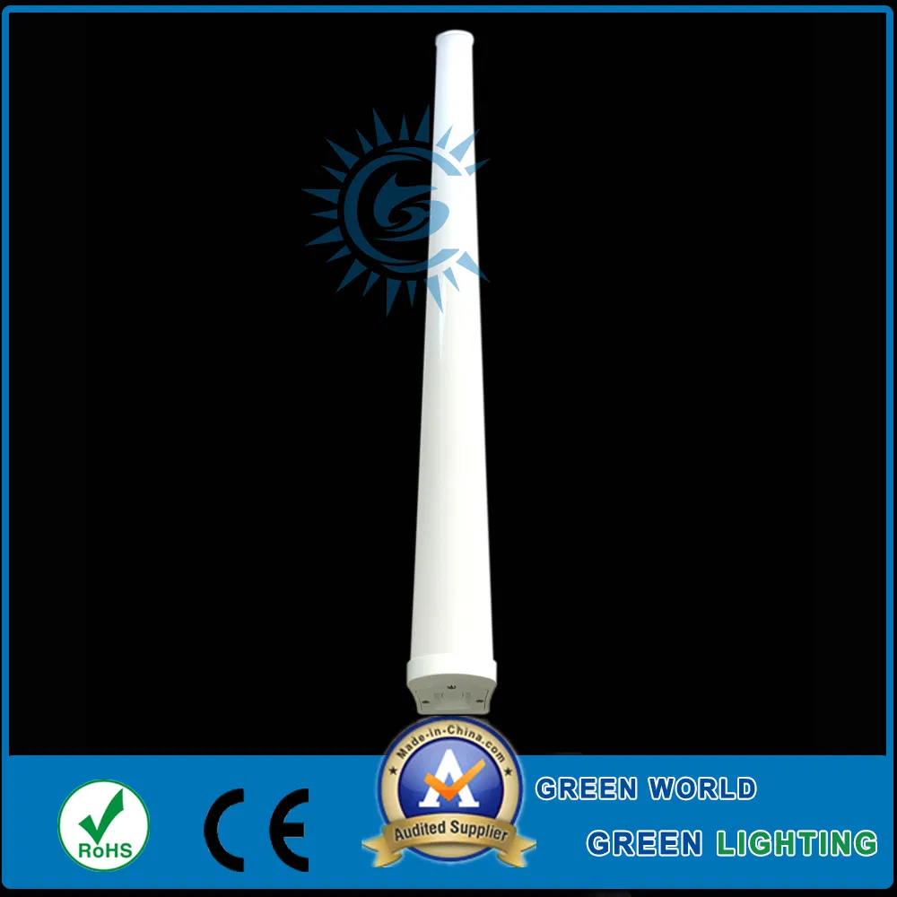 OEM Waterproof & Anti